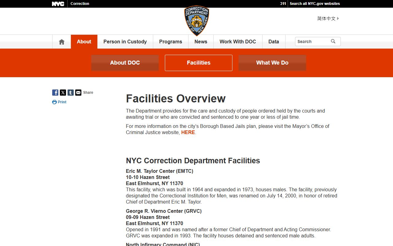 New York County inmate population Bellevue Hospital Prison Ward information