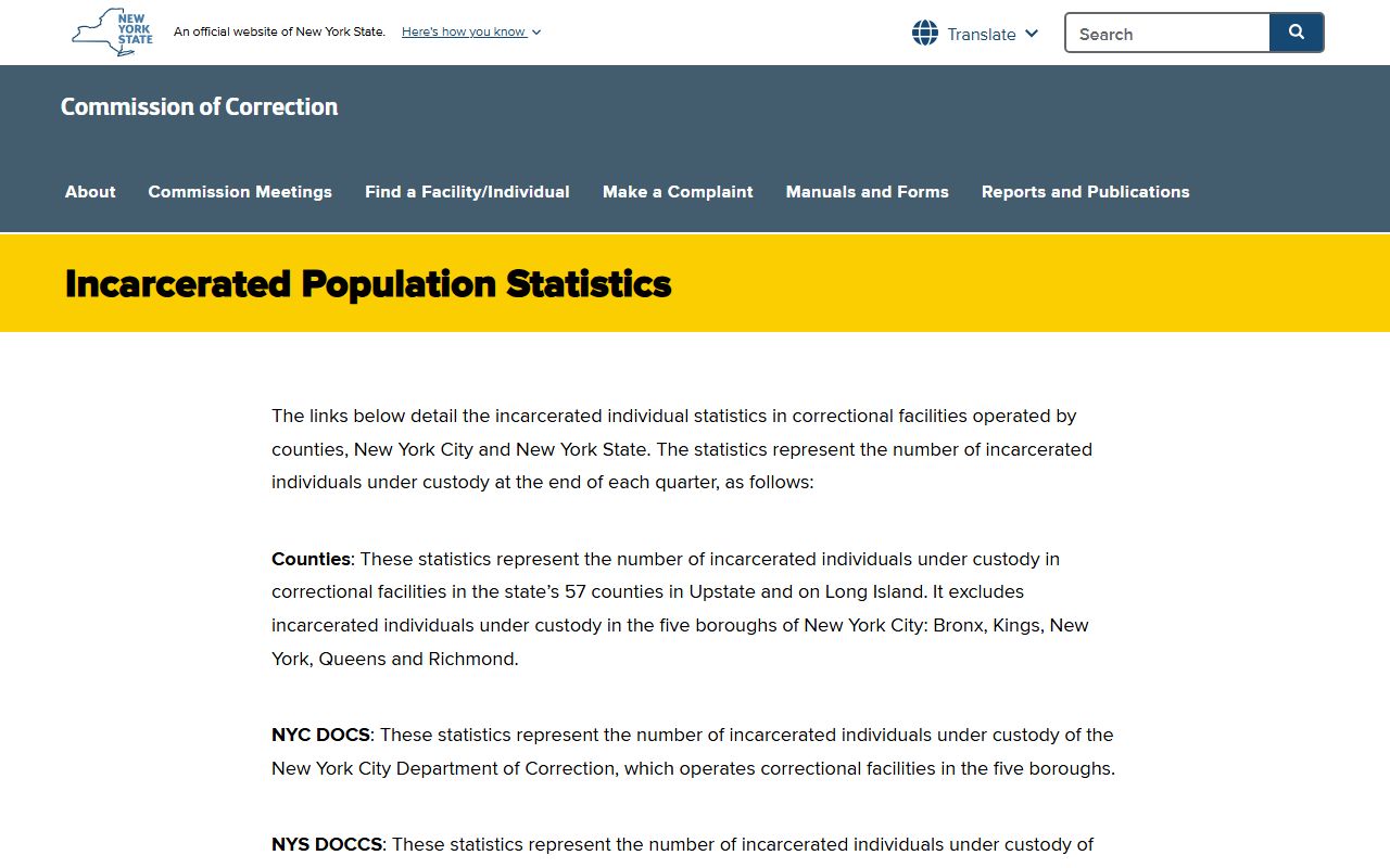 New York inmate population statistics from the Commission of Correction